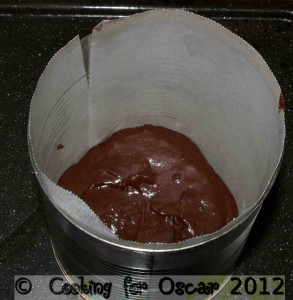 Chocolate cake batter