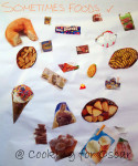 Sometimes Foods Poster